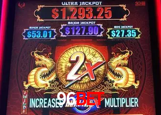 Descubra o Mundo do Cassino Online com 96bet